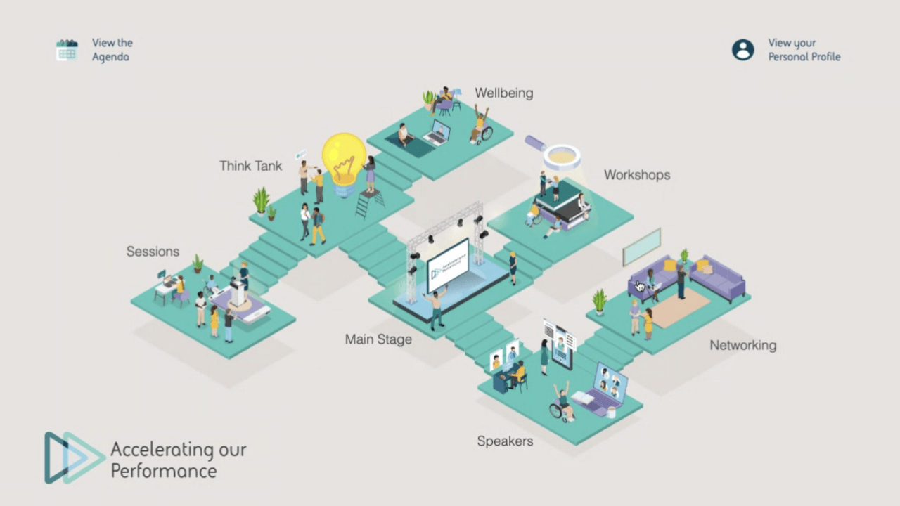 Virtual conference event platform map